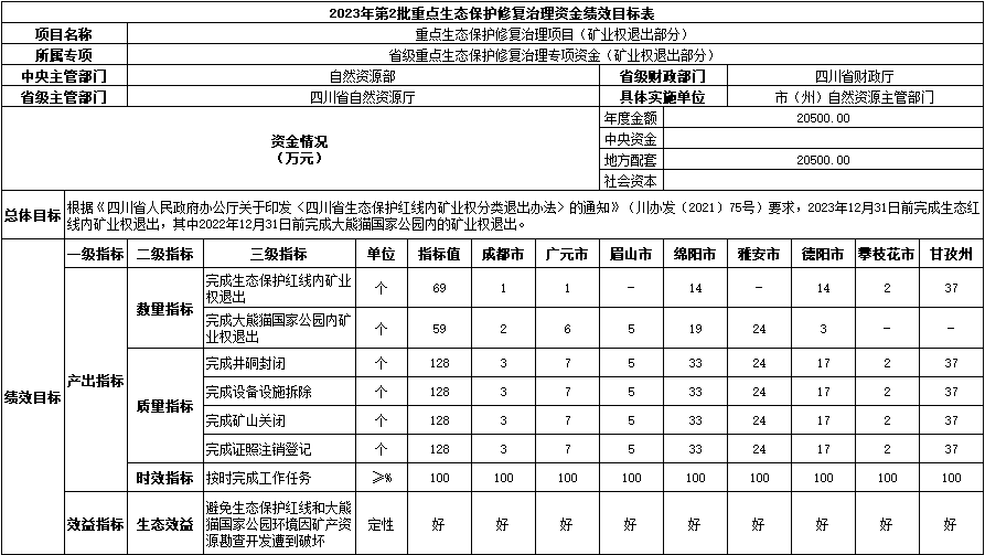 6381058204307073859526102 6381058204307073859526102